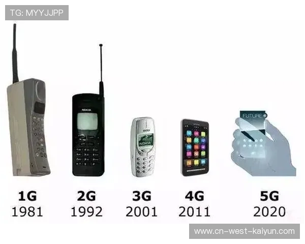 5G 边缘节点在本周期深度嵌入信号链路 支撑起瞬时数据的高保真反馈